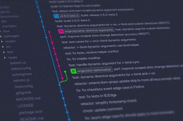 Git commits